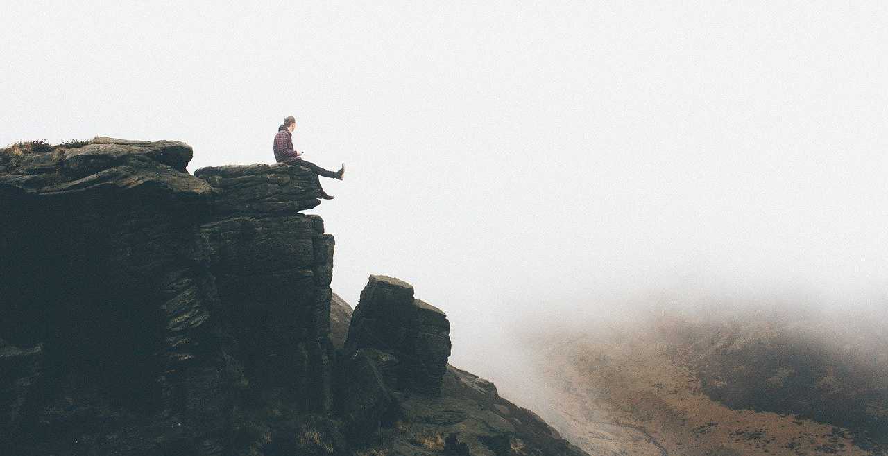 limits